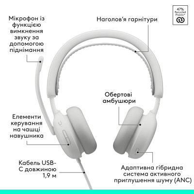 Наушники Logitech Zone Wired 2 USB White (981-001621) Винница - изображение 8