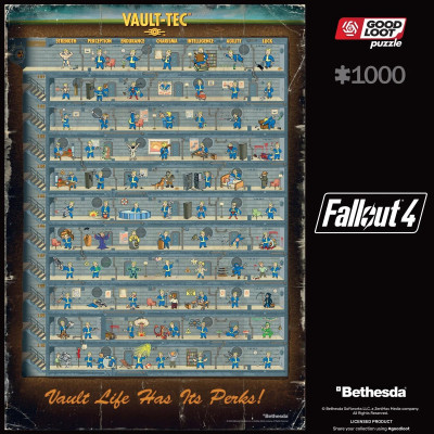 Пазл GoodLoot Fallout 4 Perk Poster Puzzles 1000 ел. (5908305247937) Вінниця - фото 8