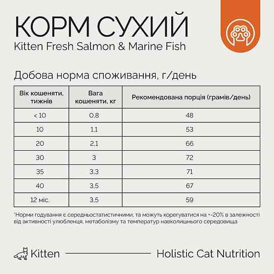 Корм сухой Savory Kitten rich in Fresh Salmon with Marine Fish для котят всех пород со свежим лососем и морской рыбой 2 Киев