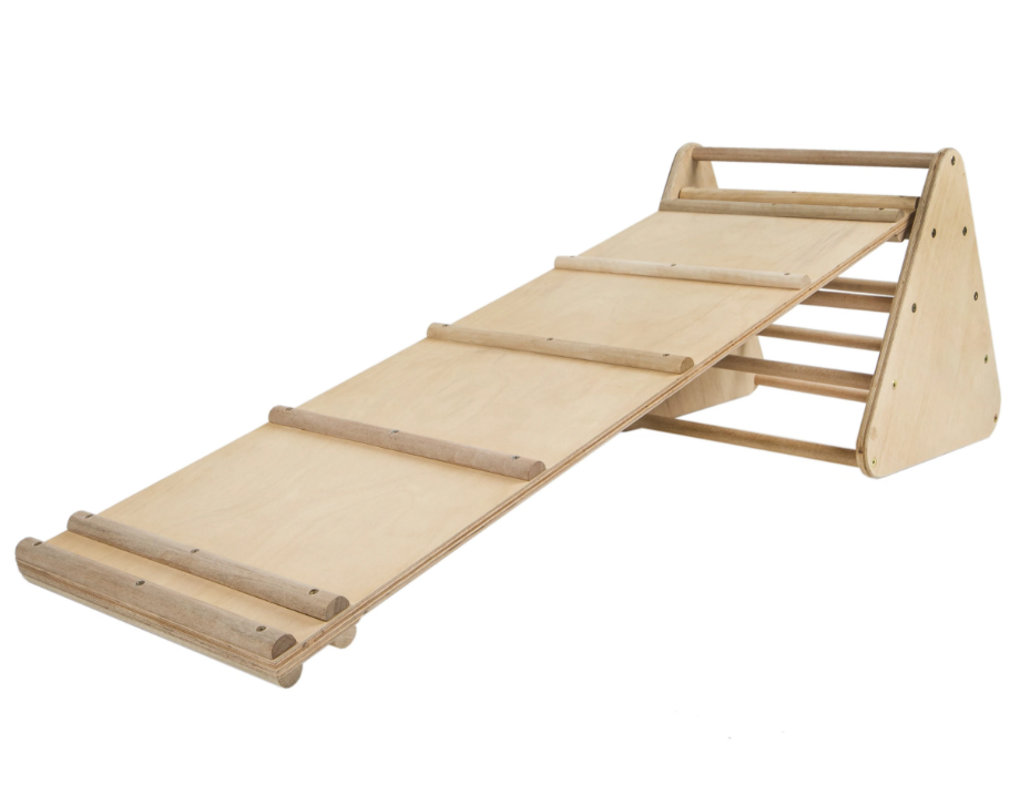 Треугольник Пиклера 