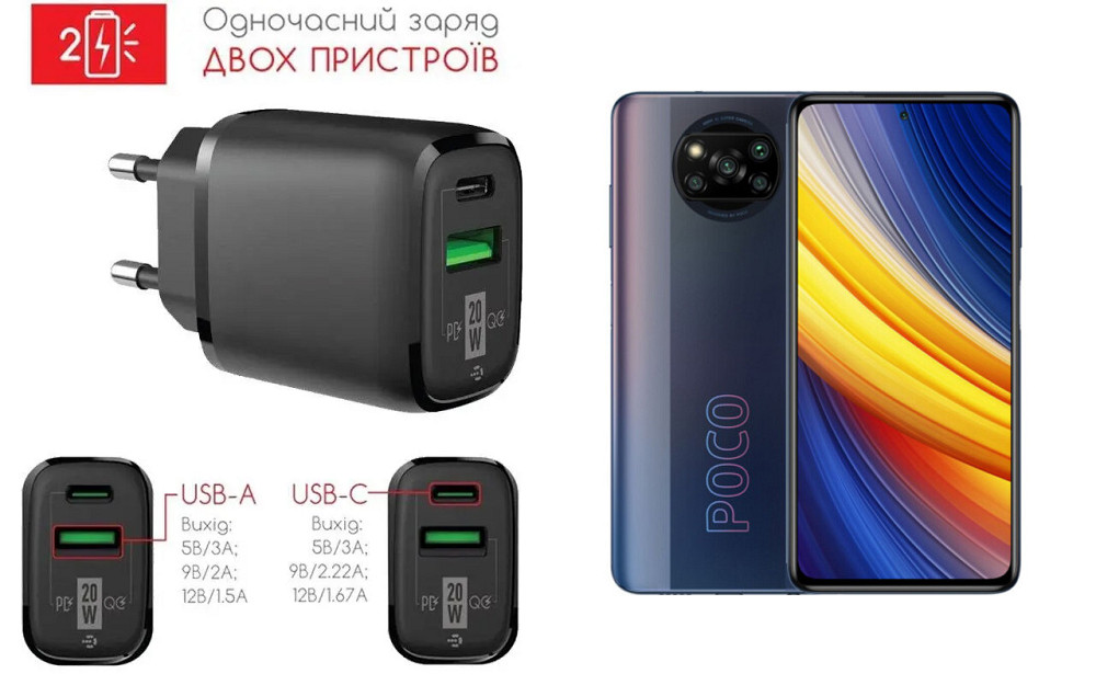 Сетевое зарядное устройство для POCO X3 NFC, X3 Pro, 20W 3A, Quick Charge 3.0 Киев - изображение 1