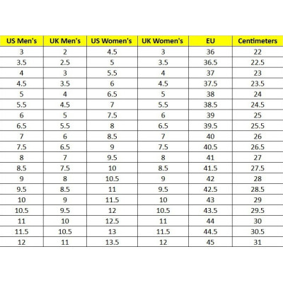 Кроссовки Caterpillar (CAT) Intruder P111514 сині 40 (195020127766) Винница - изображение 7