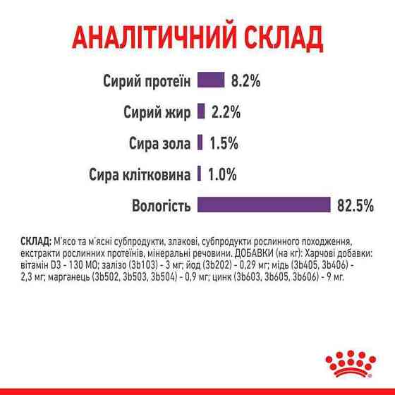 Royal Canin Appetite Control Care(Роял Канин Аппетайт Контрол) влажный корм (кусочки в соусе) для полных котов 85 г х 12 шт Запорожье