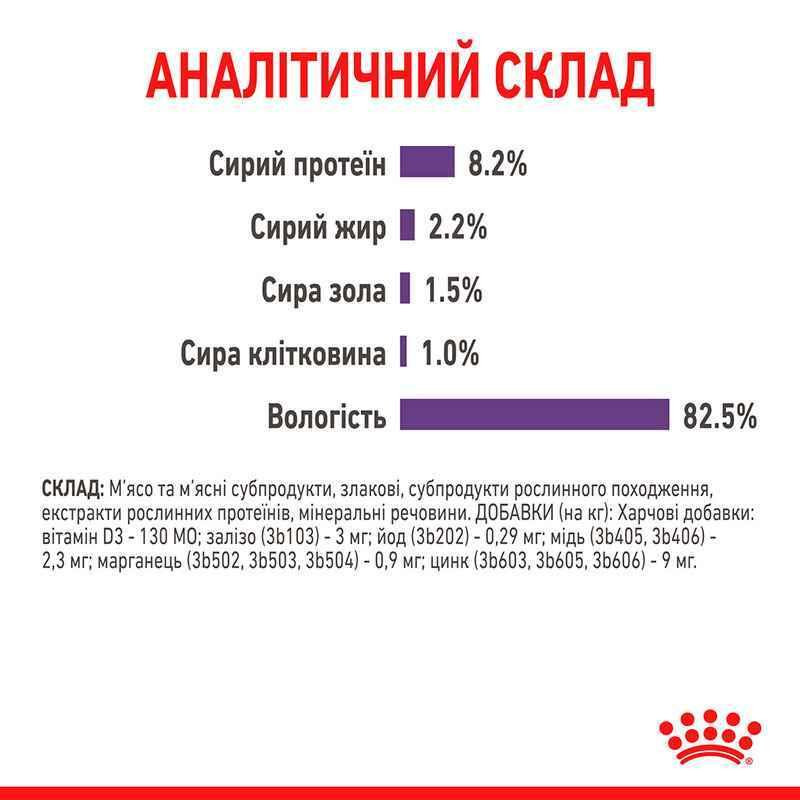 Royal Canin Appetite Control Care(Роял Канин Аппетайт Контрол) влажный корм (кусочки в соусе) для полных котов 85 г х 12 шт Запорожье - изображение 6