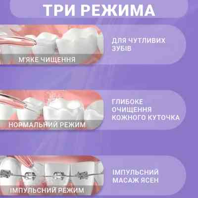 Іригатор Xiaomi Mint3 Lilac Вінниця