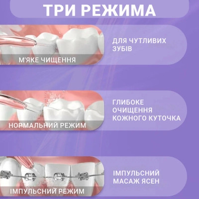 Іригатор Xiaomi Mint3 Lilac Вінниця - фото 6