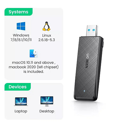 Дводіапазонний Wi-Fi AC адаптер Ugreen USB3.0 1300Mbps 2.4/5.8Ghz 50340 CM492 Николаев - изображение 5