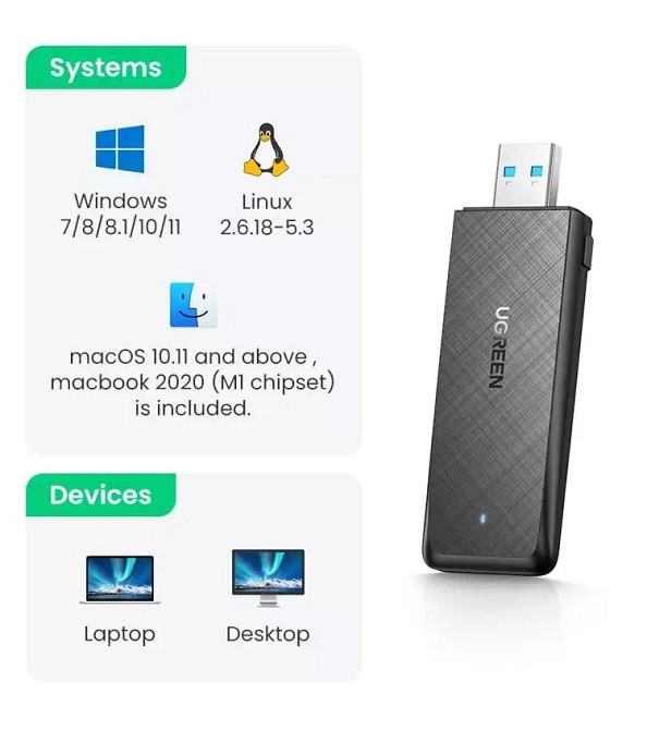 Дводіапазонний Wi-Fi AC адаптер Ugreen USB3.0 1300Mbps 2.4/5.8Ghz 50340 CM492 Миколаїв - фото 5