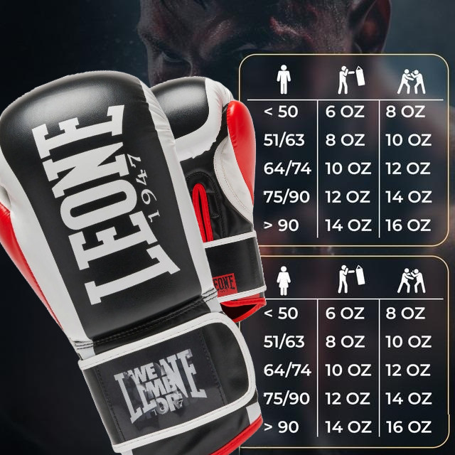 Боксерские перчатки Leone GN333 LOGO WACS Black 10 унций (каппу в комплекте) Киев - изображение 10