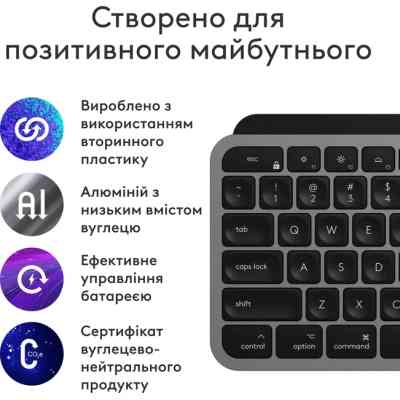 Комплект Logitech MX Keys S Combo для MAC Bluetooth/Wireles UA Space Grey (920-012845) Вінниця