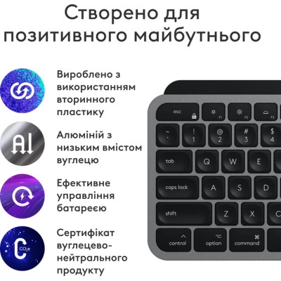 Комплект Logitech MX Keys S Combo для MAC Bluetooth/Wireles UA Space Grey (920-012845) Вінниця - фото 4