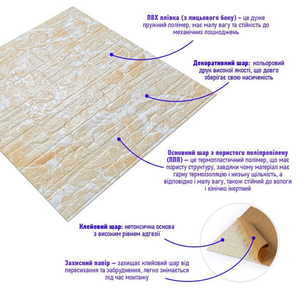 Самоклеюча декоративна 3D панель Камінь бежева рвана цегла700х770х5мм (157) SW-00000486 Київ - фото 2