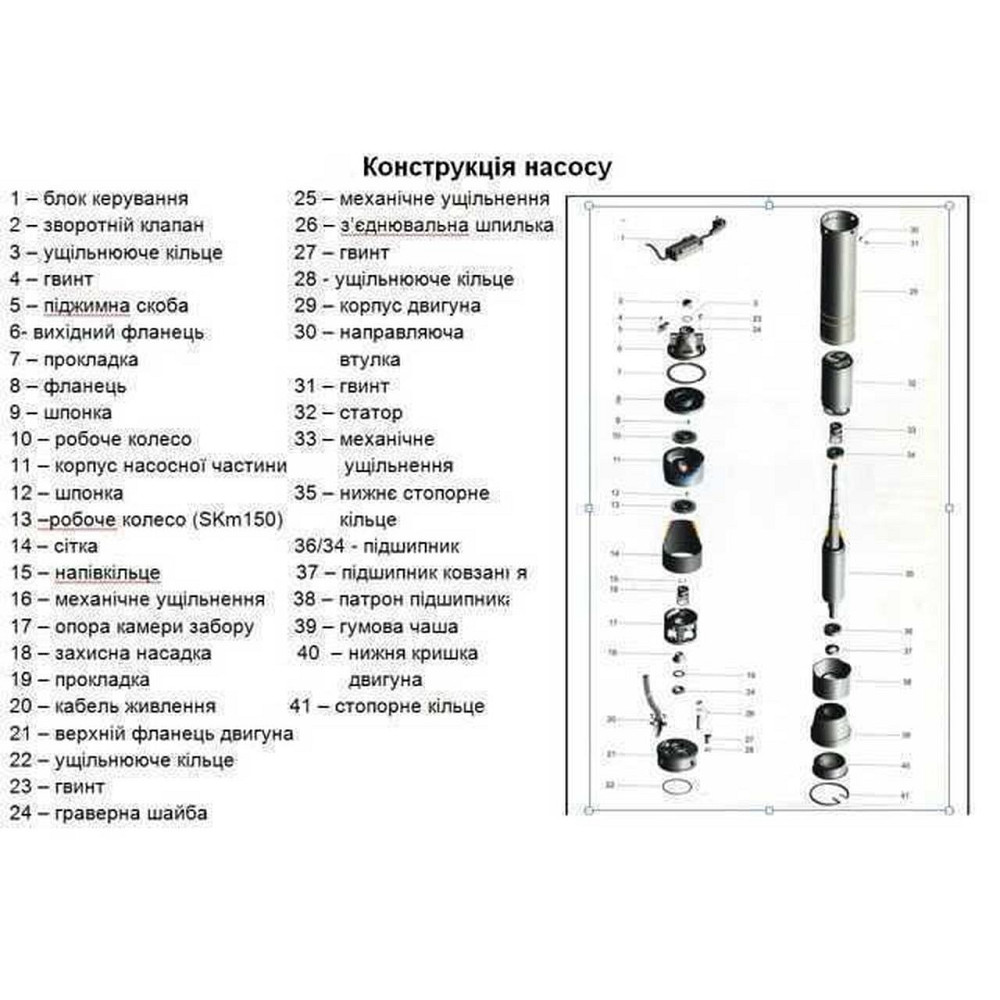 Насос свердловинний вихровий VOLKS pumpe 4SKm100 0,75кВт + кабель 15м + пульт (000008901) Київ - фото 7