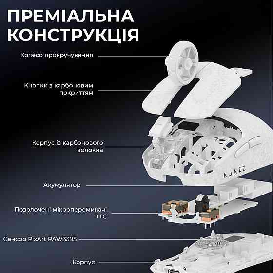 Миша бездротова Ajazz AJ199 Max White (AJ199-MAX-W) ( 29201 ) Харків