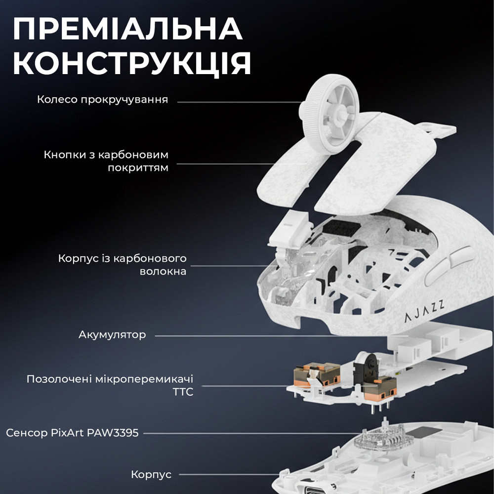 Миша бездротова Ajazz AJ199 Max White (AJ199-MAX-W) ( 29201 ) Харків - фото 5