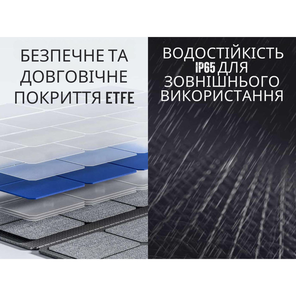 Сонячна панель Litheli 200W IP65 складана із сумкою Київ - фото 3
