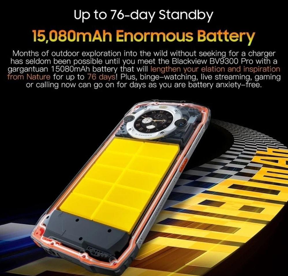 Телефон Blackview BV9300 Pro 8/256Gb. Black 120Hz.G99 15080mAh. 33w . NFC 64MP. Киев - изображение 2