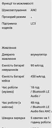 Наушники SONY Inzone Buds . Киев