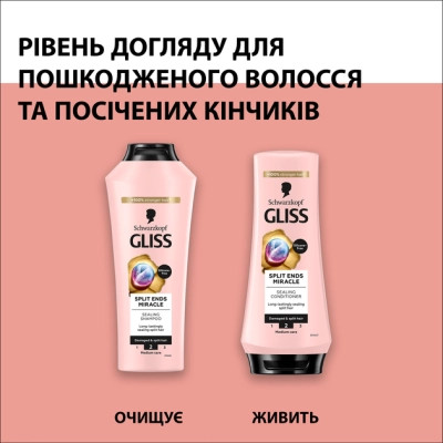 Кондиціонер для волосся Gliss Split Ends Miracle Sealing Conditioner 200 мл (9000101287172) Вінниця - фото 6