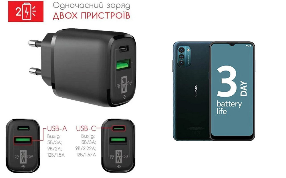 Сетевое зарядное устройство для Nokia G21, 20W 3A, Quick Charge 3.0 Киев - изображение 1