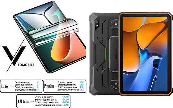 Полиуретановая пленка HyperClear Guard для Blackview Active 8, 8 Pro Киев