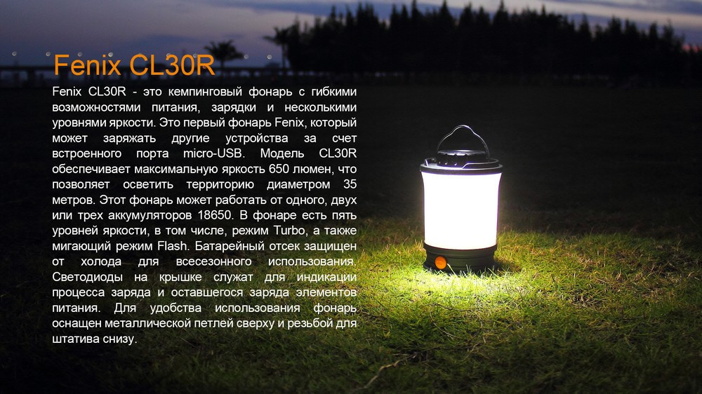 Кемпинговый фонарь Fenix CL30R с функцией Powerbank (Черный) Винница - изображение 4