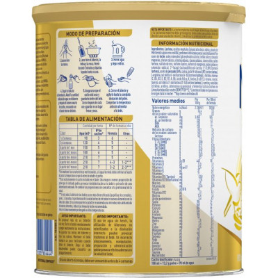 Детская смесь Nestle NAN Supreme Pro 1+0 мес. 800 г (7613035854444) Винница - изображение 7