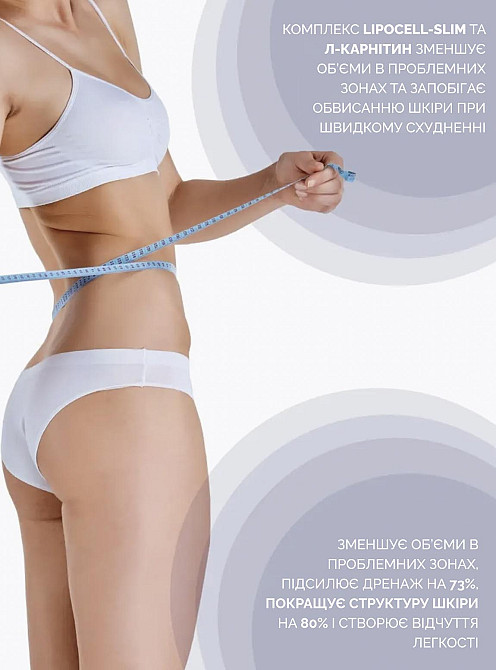 Интенсивный крем для похудения Стройность и упругость Reclaire cosmetics 200 мл Киев - изображение 5