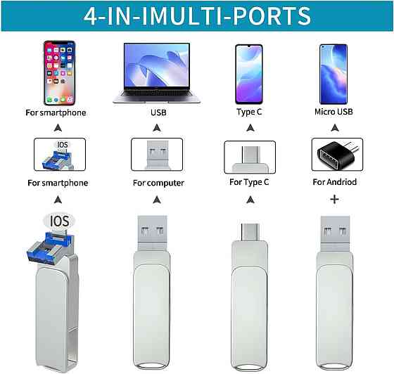 Флеш-накопичувач 512GB 4-in-1 USB 3.0 чорний для iPhone/iPad/Android/PC Type-C Lightning Micro-USB швидкісний зовнішній Київ