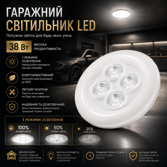 Гаражный светильник LED 38 Вт: 3 режима освещения и универсальность для дома и склада Киев