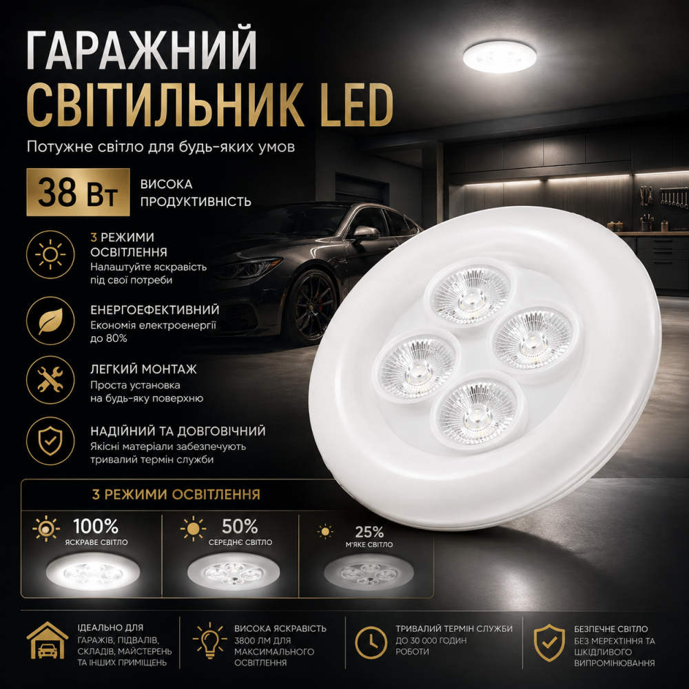 Гаражний світильник LED 38 Вт: 3 режими освітлення та універсальність для дому та складу Київ - фото 1