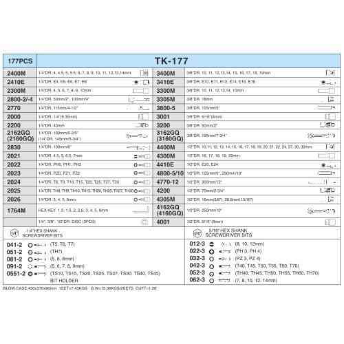 Набор інструмента 177 предметів 1/4", 3/8",1/2" (ТК-177V) HANS Одеса