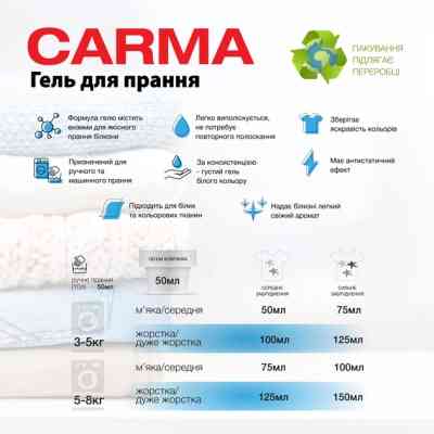 Гель для прання Carma Універсальний 1.95 л (4823098414728) Вінниця