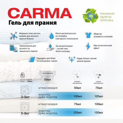 Гель для стирки Carma Универсальный 1.95 л (4823098414728) Винница - изображение 3