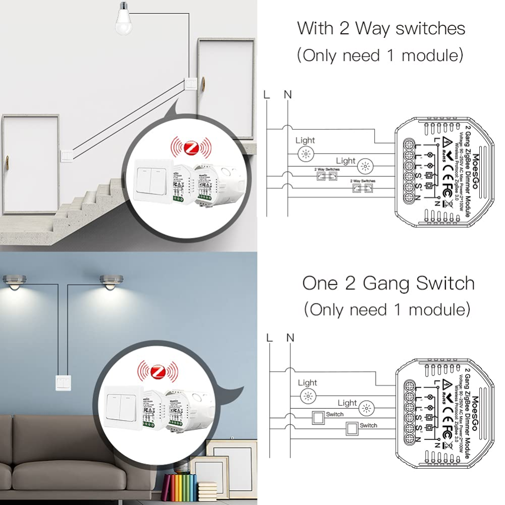 Двухканальный умный Zigbee диммер-модуль MoesGo на 2 кнопки, выключатель света с регулировкой яркости для Tuya Smart Life Киев - изображение 4