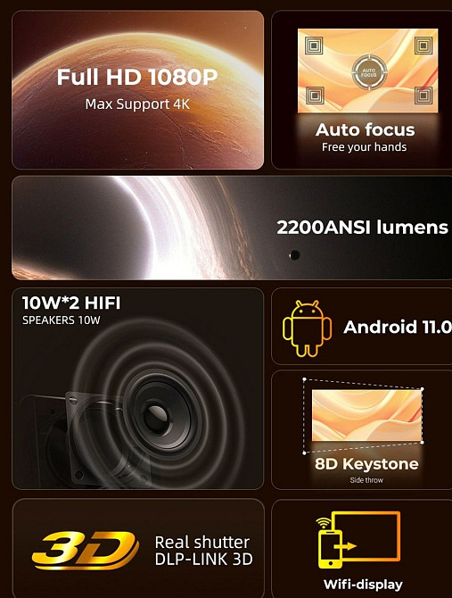 Проектор В наличии! Byintek R90 Rock Киев - изображение 6