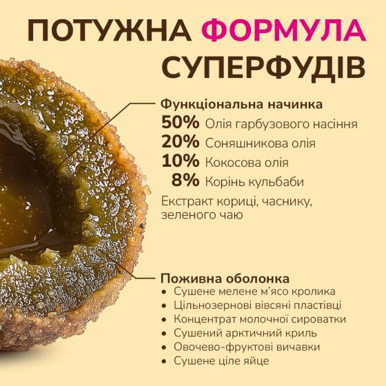 LK Baits Pet Nutrigo Worm-Ex Mini Функціональні ласощі для собак дрібних порід з рослинним комплексом для кишківника (Ø 15 мм), 75 г Київ