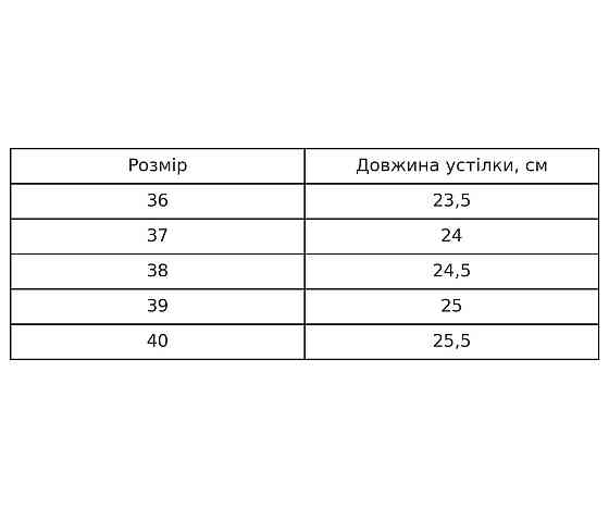 Кеди жіночі Hengji 707-6 замшеві на високій платформі чорні, 39, 25 см Одеса