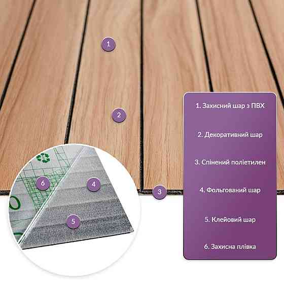 Покрытие виниловое самоклеющееся 3D рейки 600х600х2,8мм Тик золотистый SW-00002203 Днепр