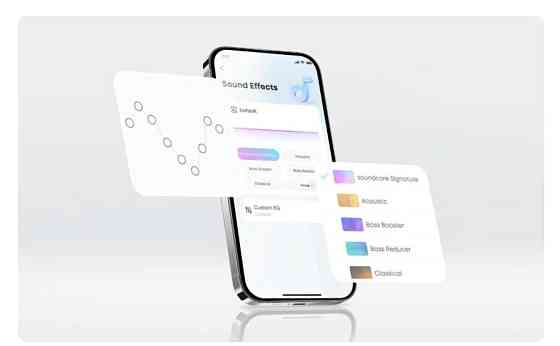 Bluetooth-гарнітура Anker SoundCore V40i Black (A3878G11) ( Чорний ) Харьков