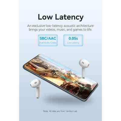 Навушники Vention Elf Earbuds E03 White (NBHW0) Вінниця