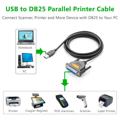Кабель для принтера USB 2.0 to DB25 2.0m US167 black Ugreen (20224) Винница - изображение 2