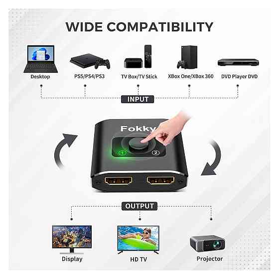 HDMI перемикач спліттер Fokky 4K 60Hz бінаправлений 2в1 1в2 HDMI 2.0 алюмінієвий кабель 1м HDR HDCP2.2 Київ