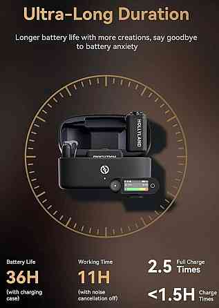 Мікрофон Hollyland Lark MAX 2 Combo Wireless Microphone. Харків