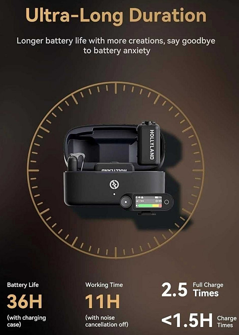 Мікрофон Hollyland Lark MAX 2 Combo Wireless Microphone. Харків - фото 3