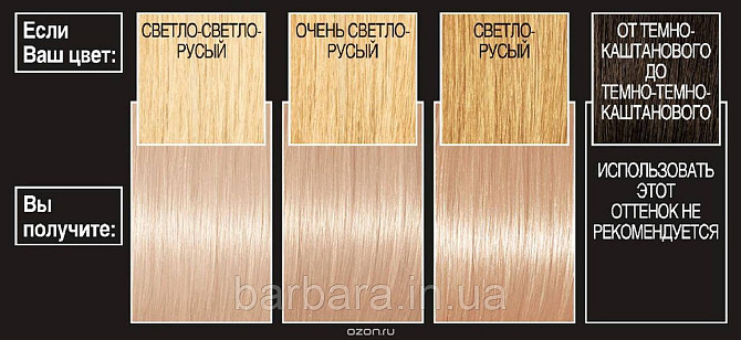 Фарба для волосся Loreal Feria Preference 102 Київ - фото 5