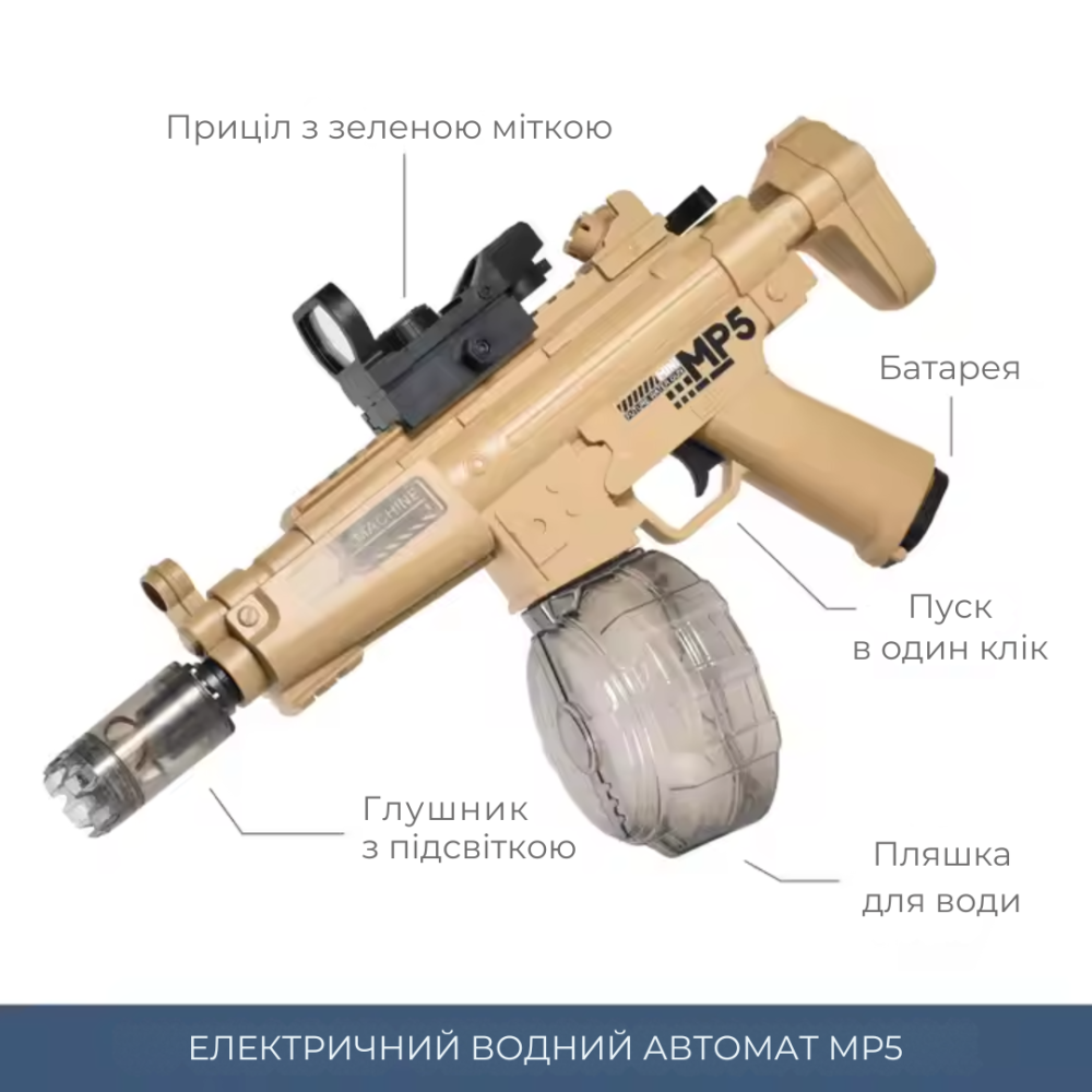 Водный электрический пистолет для детей, водный автомат МР5 на аккумуляторе с подсветкой, коричневый Каменец-Подольский - изображение 2