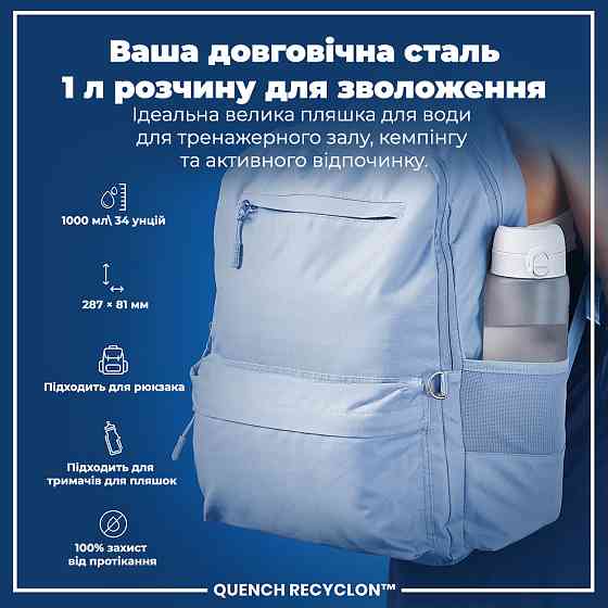 Пляшка для води ION8 1000 мл. (ЕКО пляшка) BPA Free, Times To Drink, BPA Free, Ice Кам'янське
