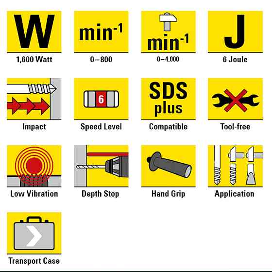 Перфоратор сетевой Trotec PRDS 11-230V + кейс (4415000102) Винница