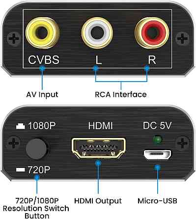 Конвертер відеосигналу Techole HS307 AV to HDMI Video Converter 1080P для PC/Xbox/PS4/PS3/TV/STB/VHS/DVD/Wii Луцьк